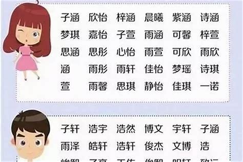 姝名字|虎年女宝宝名字大全：带姝字最佳组合的女孩名字推荐。